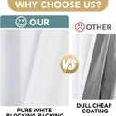 H.VERSAILTEX Linen Look 100% Blackout Curtains 54 Inches Long for Bedroom Full Light Blocking Rod Pocket Linen Textured Thick Window Curtain Drapes with White Backing, Pure White, 2 Panels