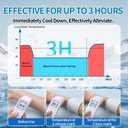 2 x Instant Cooling Ice Packs for Outdoor Activities Summer Heat Relief - Large Disposable Cooling Patches for Neck Body, Camping Hiking Sports, Instant Temperature Drop 10 Pack