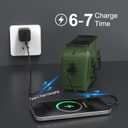 Portable Waist Fan, 32H USB Rechargeable Clip the Waist for Working, 15000mAh Personal Fan with 5 Speeds & Flashlight Neck Hanging Hands-Free for Outdoor Travel