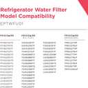 FRIGIDAIRE EPTWFU01 PureSource Ultra II Refrigerator Water Filter, 1 Count, White