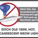 Miracle LED Hydroponics LED Indoor Grow Light Kit - Includes 3 Ultra Grow Blue Spectrum 150W Replacement Grow Light Bulbs & 1 3-Socket Corded Fixture with SproutMatic Timer (4-Pack)