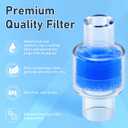 HME Heat Moisture Exchange Filter Compatible with Z1, Z2 HME Humidification Solution Filter Fit 22mm Diameter Tubing, Individually Sealed Packaging by TOMOON, 20 Pack