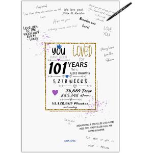 101st Birthday Party Guest Book Poster - Table Centerpiece Decoration Banner for Women or Men Turning 101 years old - Sweet Guest Book Alternative - 11x17 In Art Anniversary Keepsake Sign for Wishes