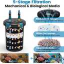 Fishkeeper Self-Priming Aquarium Canister Filter with Controller, 317GPH