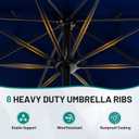 AreShark 9ft 3-Tier Patio Umbrellas, Outdoor Umbrella with 8 Sturdy Ribs UV Protection Windproof, Market Table Umbrella w/Push Button Tilt & Crank for Pool, Porch, Deck, Garden(Navy)