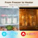Breast Milk Pitcher 32 OZ, Heat & Cold Resistant, Sudden Temperature Safe, Fast Baby Formula Maker with Wide Mouth, No Leak Borosilicate Glass Fridge Storage Container for Juice, Cold Brew-Blue
