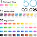 Watercolor Paint Set 50 Colors, Travel Watercolor Set with Portable Carrying Case, Papers, Brushes and Accessories, Ideal for Artists, Amateur Hobbyists and Painting Lovers (36 Regular + 10 Metallic +4 Fluorescent)
