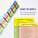 FAR/AIM 2024/2023 Color Tabs for Private Pilot - Comprehensive Guide for Aviation Regulations- Easy Navigation Pre-Tabbed Tabs - Save Time and Boost Productivity