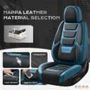 Coverado Car Seat Covers Full Set, Seat Covers for Cars, Front Seat Covers and Back Seat Cover Waterproof Leather Automotive Seat Cover, Universal Car Interior Protectors Cushion for Most Cars Blue