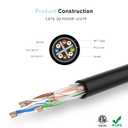 CAT6 Outdoor Cable, 1000ft, 23AWG Solid Bare Copper, Unshielded Twisted Pair (UTP), UV Resistant, Weatherproof, CMX, ETL Listed, 550MHz, Bulk Ethernet Cable, Wooden Spool- Black
