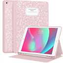 Supveco Case for iPad 9th/8th/7th Generation 10.2 inch (2021/2020/2019 Model) with Pencil Holder, Premium Folio Stand Case with Auto Wake/Sleep,Soft TPU Back Shell Cover for iPad 10.2 Inch-Pink