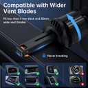 SYNCWIRE Car Vent Phone Mount, [Big Phone Friendly] Hands-Free Car Phone Holder for iPhone 16/15/14/13/12 Series & All Phones, Cell-Phone Automobile Cradles Universal