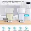 AQUA CREST Replacement for GE RPWFE, RPWF (with CHIP) Refrigerator Water Filter, Compatible with GYE22HMKES, GYS22GMNES, GYE22HBLTS, DFE28JSKSS, GFE28HMHES, GNE29GYNFS, 3 Filters (3 Count(Pack of 1))