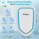 Plug-In Air Purifier 4 Pack Negative Ion Air Purifiers Ionizer for Home, Bedroom, Office, Basement Kitchen Air Freshener Odor Reducer Pets Smoke Smell (4)