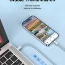 Master Cables USB C to USB C Cable Fast Charging and Data Transfer, Phone and Tablet USB C Cable 3.3ft, 60W for iPhone 15,15 Pro Max, iPad mini 6/ Pro 2021+, MacBook Pro 2020 + Samsung S23, S24 (2)