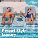Coast Modern in Pool Lounge Chair - Waterproof & Weighted Chaise Lounger - Outdoor Pool Furniture for Patio or in Baja Shelf - Stone Blue