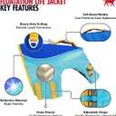 Tuff Pupper Dog Life Jacket | High Buoyancy Dog Swim Vest with Rescue Handle | Adjustable Secure Fit | Reflective Safety Trim | Pet Flotation Jacket for Swimming Boating Kayaking (Blue/Yellow, M)