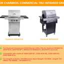 463675016 17" Grill Grates for Charbroil Commercial TRU-Infrared Grill 463642316 463644220 463632320 463245518 463675016P1 G369-0030-W2 Parts, Cast Iron Cooking Grate for Nexgrill 720-0864 720-0864M