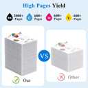 952XL Ink Cartridges Compatible for HP 952 Ink Cartridges Combo Pack Work with HP Printer OfficeJet Pro 8710 7740 8702 8715 8720 7720 8730 Printer Ink Black Color Cyan Magenta Yellow 952 Ink (4 Pack)