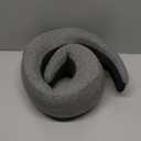 NOCRLG Travel Pillow, Travel Neck Pillow for Airplanes Car, 100% Pure Memory Foam Travel Pillow, Sleeping Essentials for Long Flight 360° Head Support Degree Comfort and Breathability