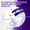 Purple Teeth Whitening Strips, Advanced Non-Slip Teeth Whitening Strips to Remove Yellow Stains & Whiten Teeth, Enamel Safe Whitening Kit for Sensitive Teeth (Mint, 14 Count)