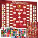 HONCHAN 2026 Soccer The World Championship Schedule Poster & Final Round 48-team Collection Showcase,national flag sticker 39.37 in x 27.56 in, Great Gifts for Soccer Fans (Sticker Schedule)