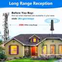 2026 TV Antenna,TV Antenna for Smart TV with 360 Signal Booster Reception,HD Antenna for Local Channels 2500+ Miles Range,Digital Antenna Indoor Supports 4K 8K 1080p TVs-Antennas 20FT Coax Cable