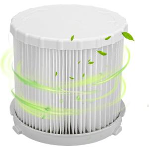 Wet Dry Vacuum HEPA filter Replacement for Portable Makita XCV11Z 18V Cordless HEPA Filter Extractor, 1 PCS Shop Vac HEPA filter Fit for Makita Vacume Filter ADCV11Z Wet Dry Vacuum HEPA filter Replacement for Portable Makita XCV11Z 18V Cordless HEPA Filter Extractor, 1 PCS Shop Vac HEPA filter Fit for Makita Vacume Filter ADCV11Z