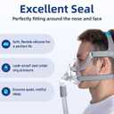 3-Pack Replacement Cushion for ResMed AirFit F20 Medium, Compatible with Original Airfit F20 Frame, Covers Nose and Mouth, Reliable Seal & Perfect Fit