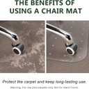 FuturHydro Office Chair Mat for Low Pile Carpet, 48" x 36" Clear Computer Desk Chair Mats for Carpeted Floors, Easy Glide Rolling Plastic Floor Mat (Rectangle)