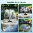 Biling Floating Pond Fountain with 660GPH Fountain Pump, Color-Changing LED Lights, 27 FT Power Cord, 3 Spray Patterns, Pond Water Fountain for Outdoor Pond, Black