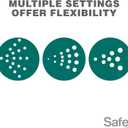 Havahart Critter Ridder Motion Activated Animal Repellent and Sprinkler - Use in Yard to Repel Cats, Dogs, Chipmunks, Groundhogs, Squirrels, Skunks, Deer, and More - 5277