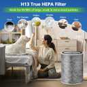 HP201 HP302 Replacement Filter Compatible with Shark HP201 HP302 HP301 HP202 HP232 HC502 AP1000 Air Purifier MAX, H13 True HEPA for 99.97% particles & Dust, Compare Part # HE2FKBAS, HE2FKBASMB, 2 Pack