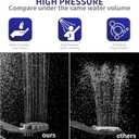 Magnetic Handheld Shower Head with Filter, High Pressure 10-Spray-Mode Detachable Shower Head with 60-Inch Hose, Powerful Hand Held Shower Head for Low Water Pressure (head,silver)