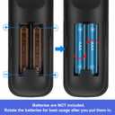 (2 Pack) Replacement Remote Control for Roku Express, for Roku Premiere, for Roku Box, for Roku Player, for Roku 1 2 3 4 -NOT for Stick or TV