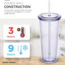 24oz Double Wall Plastic Tumblers with Lids and Straws | Large Classic Travel Tumbler | 4 Pack Set of 4 | Clear Reusable Cups with Straws | BPA Free
