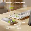seenda Bluetooth Keyboard and Mouse for Mac, COS500 Multi-Device Rechargeable Keyboard Mouse with Quiet Keys, Full Size Slim Combo Compatible for MacBook Pro/Air, Mac, iPad, iPhone - White Silver