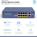 Amcrest 8-Port POE Switch Power Over Ethernet POE+ Switch with Metal Housing, 8-Ports POE+ 802.3at 96w + 2-Port Uplink (AMPS9E8P-AT-96)