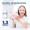 Waterspecialist WS613B Replacement for MWF, SmartWater MWFP, MWFA, GWF, HDX FMG-1, WFC1201, GSE25GSHECSS, PC75009, RWF1060, Kenmore 9991 Refrigerator Water Filter, 3 Filters