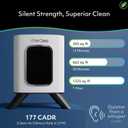 Air Oasis iAdaptAir 2.0 H13 HEPA Filter Air Purifier Reduces 99% of Viruses, Mold, Dust, Smoke, Pollen & Odors Quietest on The Market WiFi Compatible 1,325 Sq Ft of Clean Air