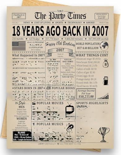 Pack of 2 WowBefun Vintage | Happy 18th Birthday Card | 18th Birthday Gifts Decorations for Girls and Boys | 18 Year Old | 13th Birthday | Back In 2007