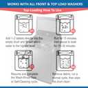 Citrus Washer Cleaner Tablets 24 Count  Septic Safe Washing Machine Cleaner & Odor Eliminator  Deep Cleaning Descaler for HE Front & Top Load Washers  Laundry Tub & Drum Cleaner