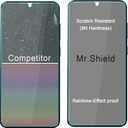 2 x Mr.Shield Screen Protector compatible with Samsung Galaxy S25 Edge 5G [Tempered Glass] [3-PACK] [Japan Glass with 9H Hardness] (S25 Edge - (6.7 Inch))