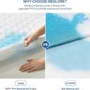 BEDLORE Waterproof Mattress Protector, King Size Noiseless Mattress Pad with Deep Pocket Fitted Up to 6-18 inches, Soft Noiseless Bed Mattress Cover Washable for Home, Bedroom, Hotel (White)