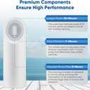 PUREPLUS 5 Micron 20" x 4.5" Whole House Sediment Home Water Filter Replacement Cartridge, Compatible with DGD-5005-20, FPMB5-20, AP810-2, 155358-43, SDC-45-2005, 2PP20BB1M, P5-20BB, FP25B, 2 Pack