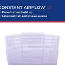 MAXXAIR FANMATE 00-955001 Fan/Vent Cover with EZ Clip Hardware, Constant Airflow, Super Tough, White, 25" length x 18-1/8" width x 10-1/4" height