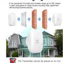 US Plug Self Powered Wireless Doorbell No Battery 100M Distance 38 Songs Door bell Button Outdoor Doorbell Wireless Waterproof for Home School Office (US White 1V2 A)