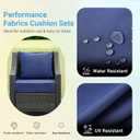 IPYNBAP Outdoor Cushions for Patio Furniture,Outdoor Seat Cushion Set 24 x 24 x 5.75 Inch,Waterproof & Fade Resistant Outdoor Chair Cushions,Deep Patio Chair Cushion with Removable Cover,Navy Blue
