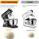 8.4QT Commercial Stand Mixer 800W with Aluminum Die Casting Meets the Standard of NSF/ANSI 8-2023, Mixers Kitchen Electric Stand Mixer with Stainless Steel 8L Bowl, Dough Hook, Whisk and Beater, Black