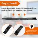 25022 Lawn Mower Blade Compatible with Greenwork 20" 21" Corded Mowers - 25112, 25222, 33313250, 29172, 29423